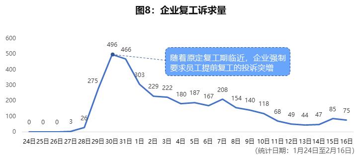 东莞疫情高发地区是哪里/东莞疫情哪个区最严重