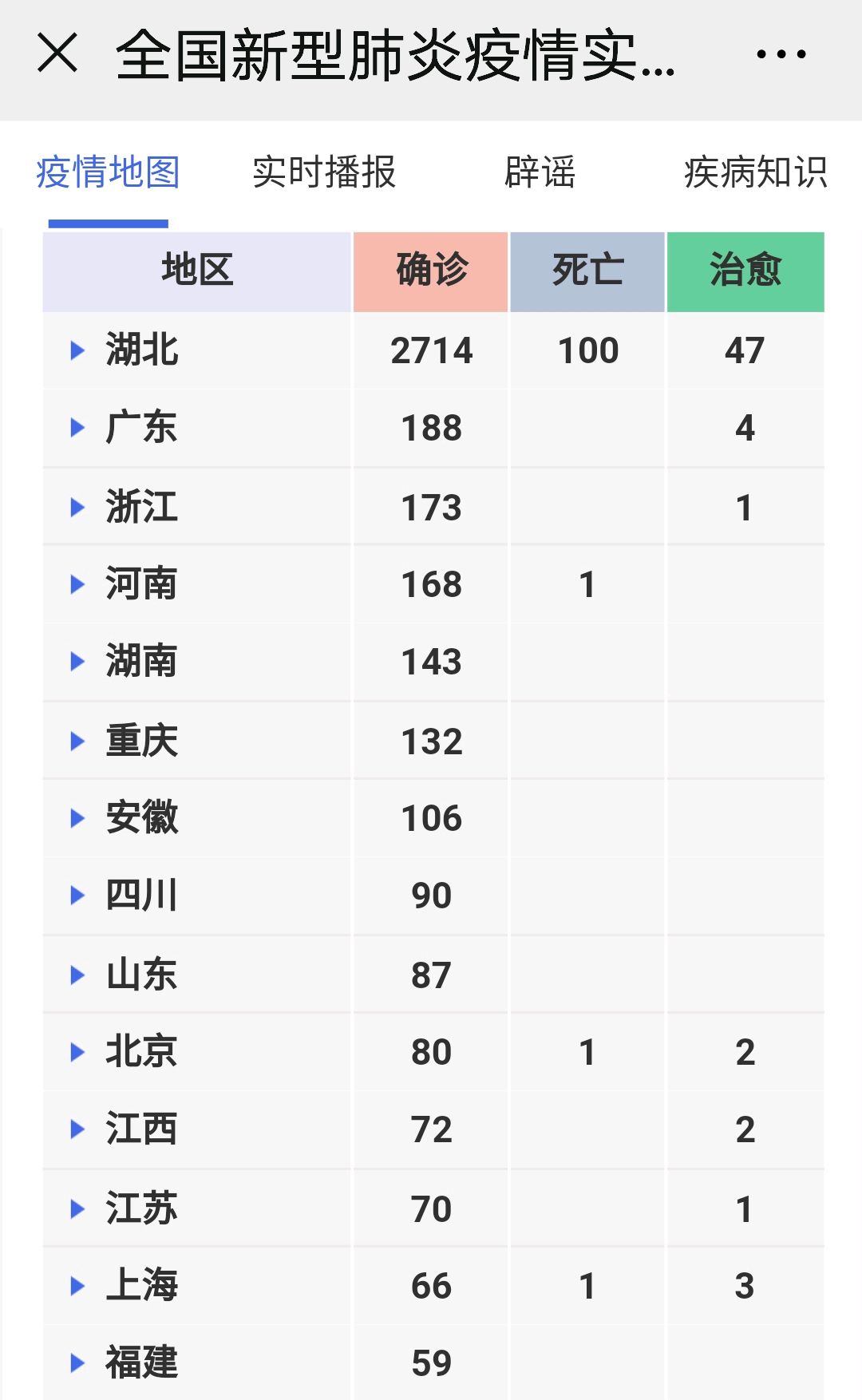 【虹口疫情地区分布地图,上海虹口疫情在哪些区域】