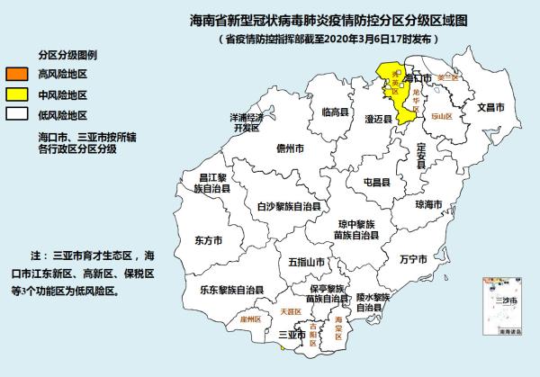 【海南没有疫情风险地区,海南没有疫情吧】-第2张图片