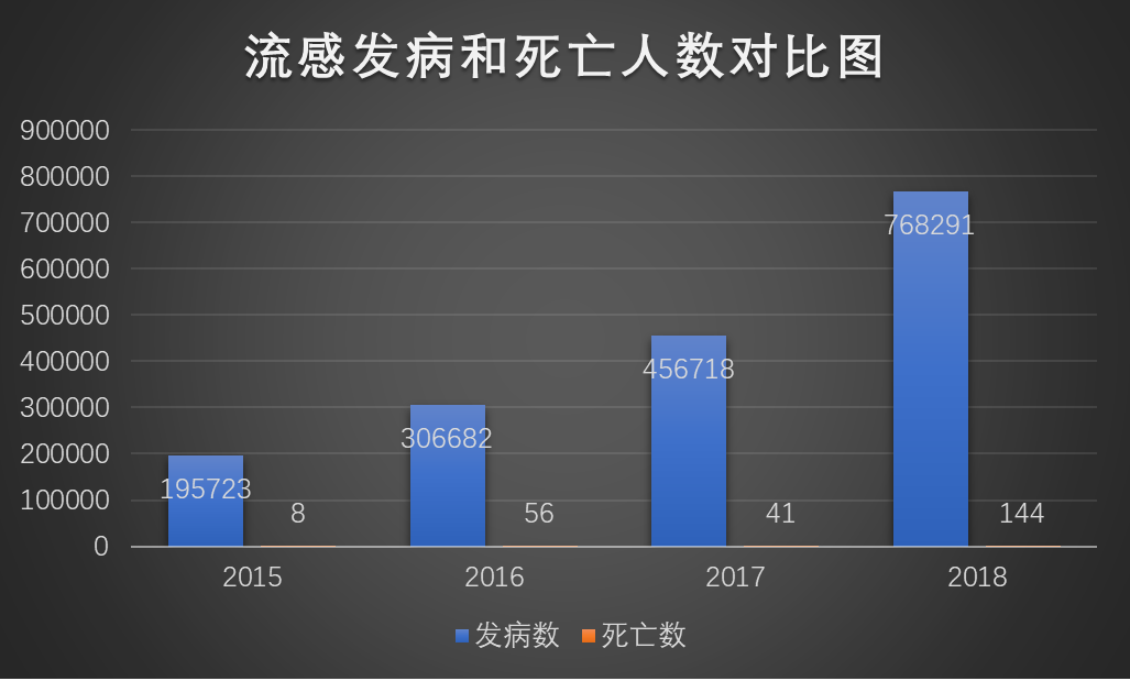 中国疫情最新消息数据-中国疫情最新详细消息-第3张图片