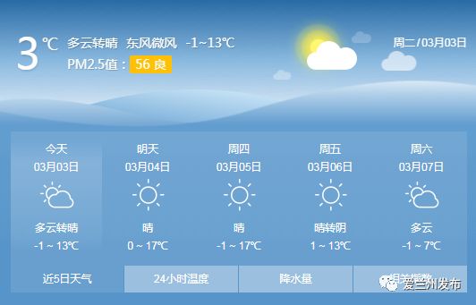 20年疫情严重的地区.2020年疫情严重？-第2张图片