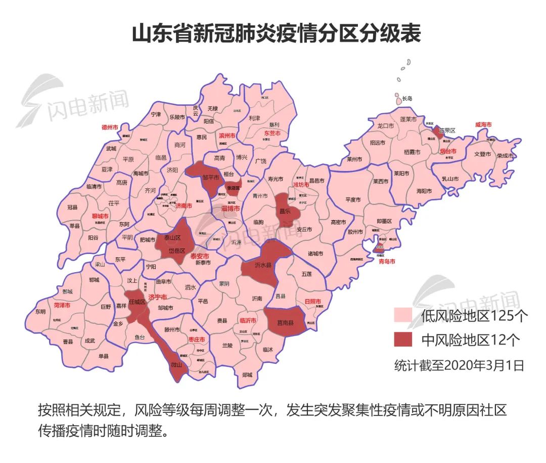 【烟台海阳地区疫情最新,烟台海阳新型肺炎疫情】