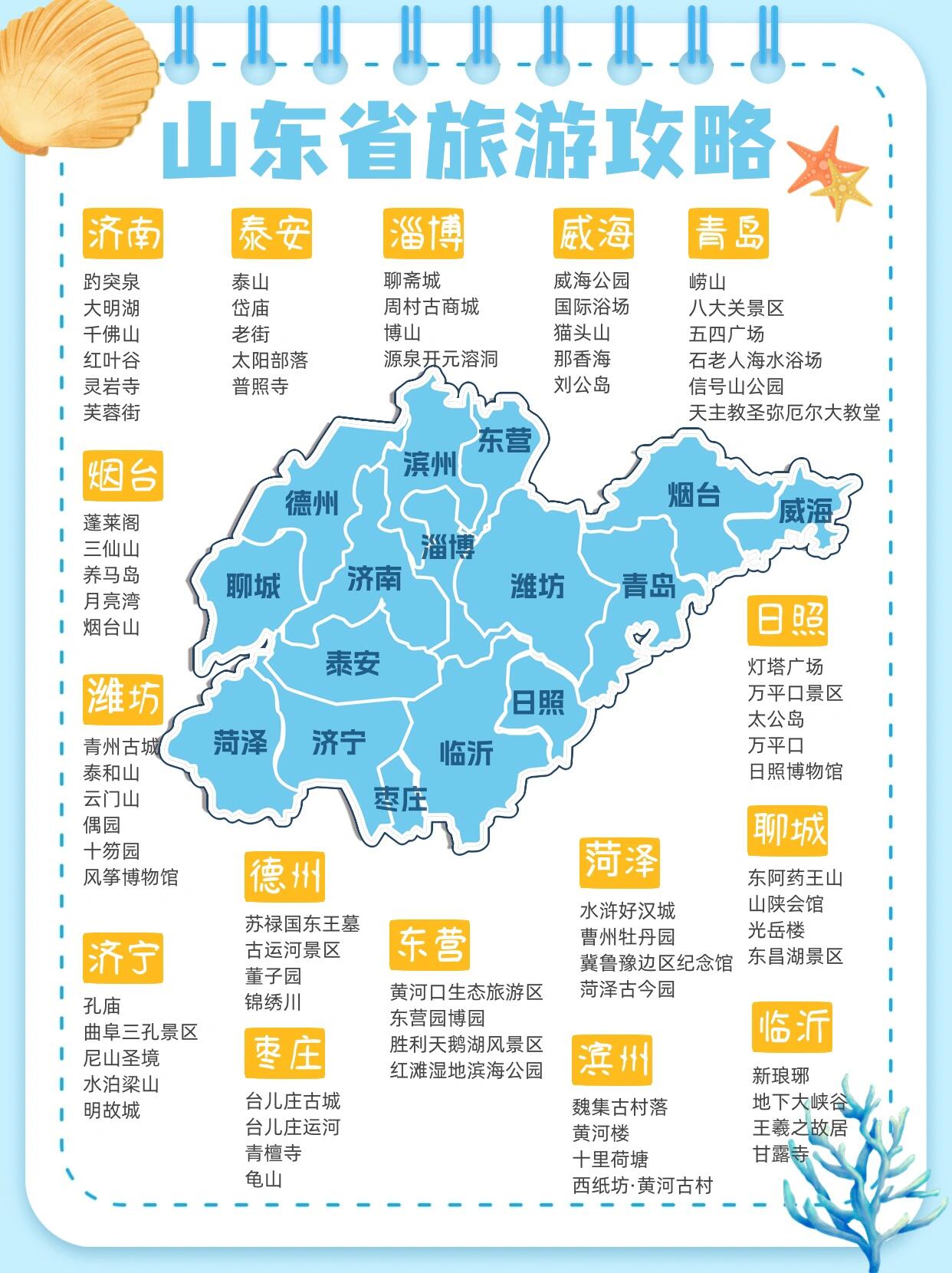 疫情重点地区济南有哪些.疫情重点地区济南有哪些地方？-第2张图片