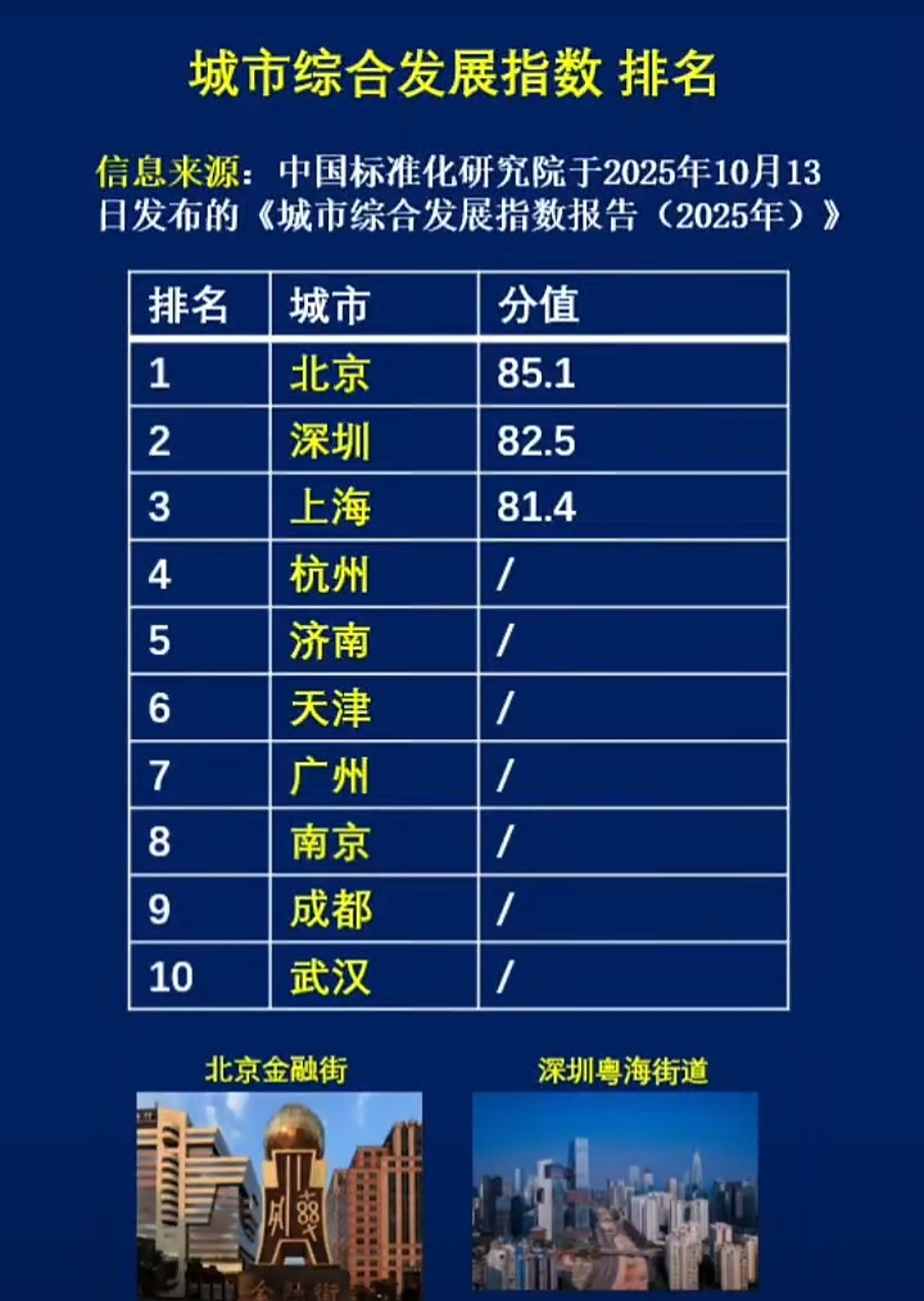 现在疫情哪个地区最严重(现在疫情哪个地区最严重了)