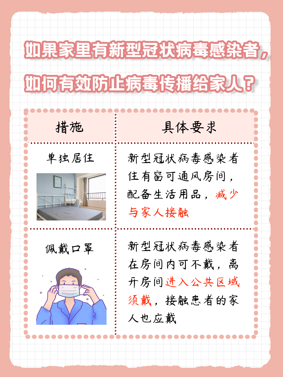 和疫情地区的人员接触/和疫区人接触了就需要隔离吗