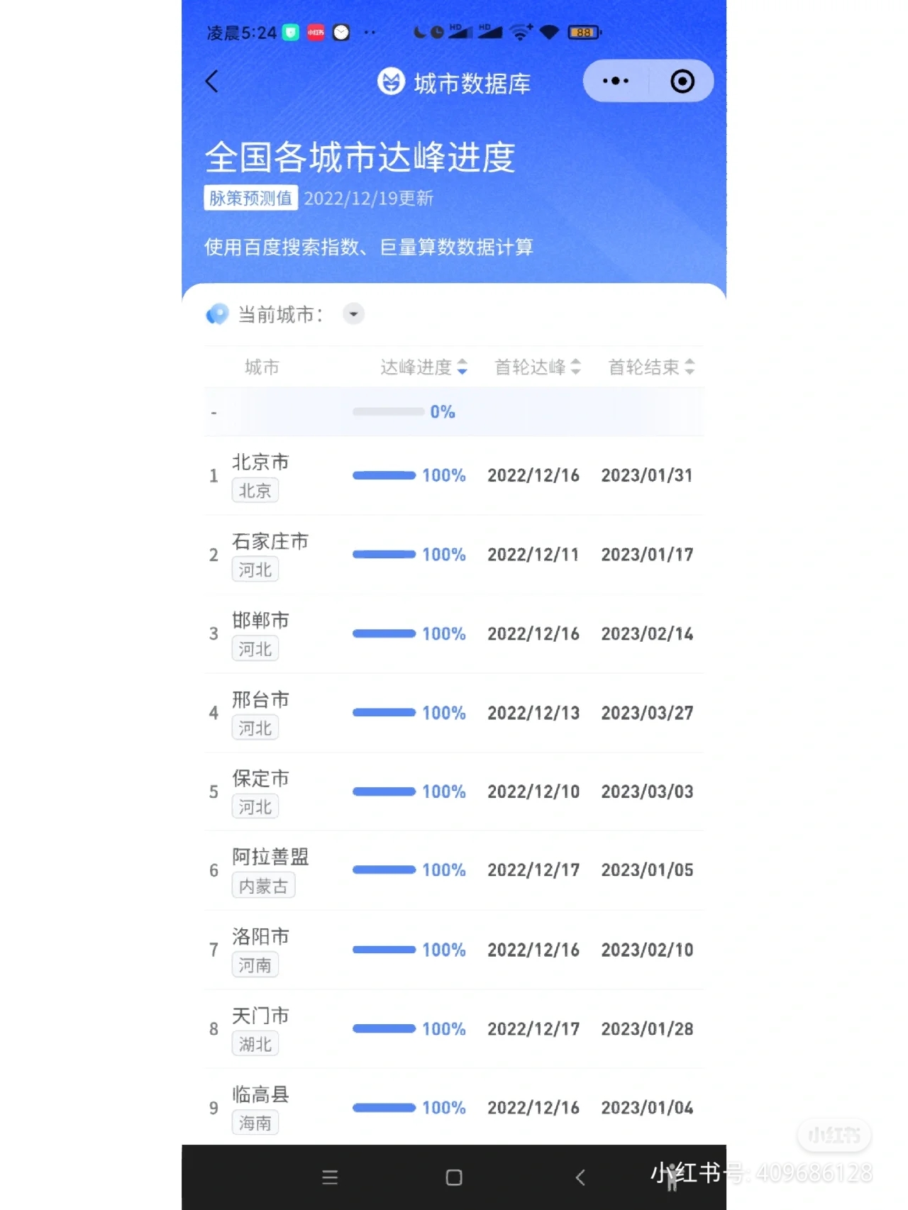 疫情新增地区排名榜(疫情新增的城市)