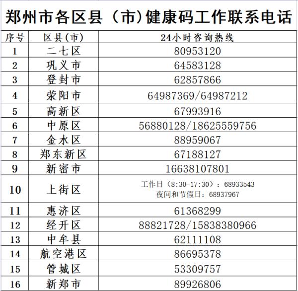 回市如何报备疫情地区.疫情区回来怎么报备？