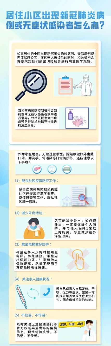 【疫情重要感染地区是哪里,疫情感染城市顺序】-第2张图片