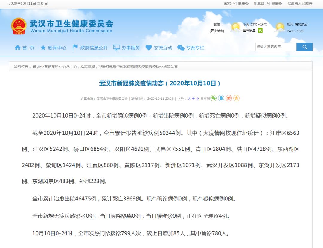 今天昆明地区疫情通报图(今天昆明疫情严重吗)-第3张图片