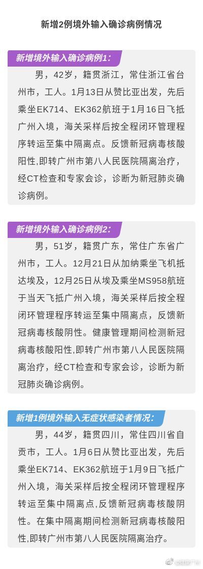 【2021年疫情隔离地区,2021年疫情隔离地区最新消息】