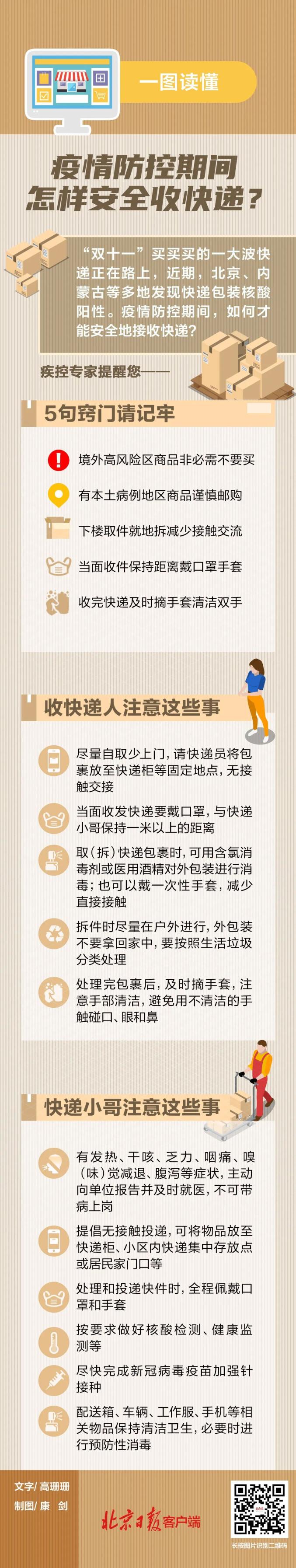 【如何设置疫情地区不发货,如何设置疫情地区不发货的快递】-第2张图片