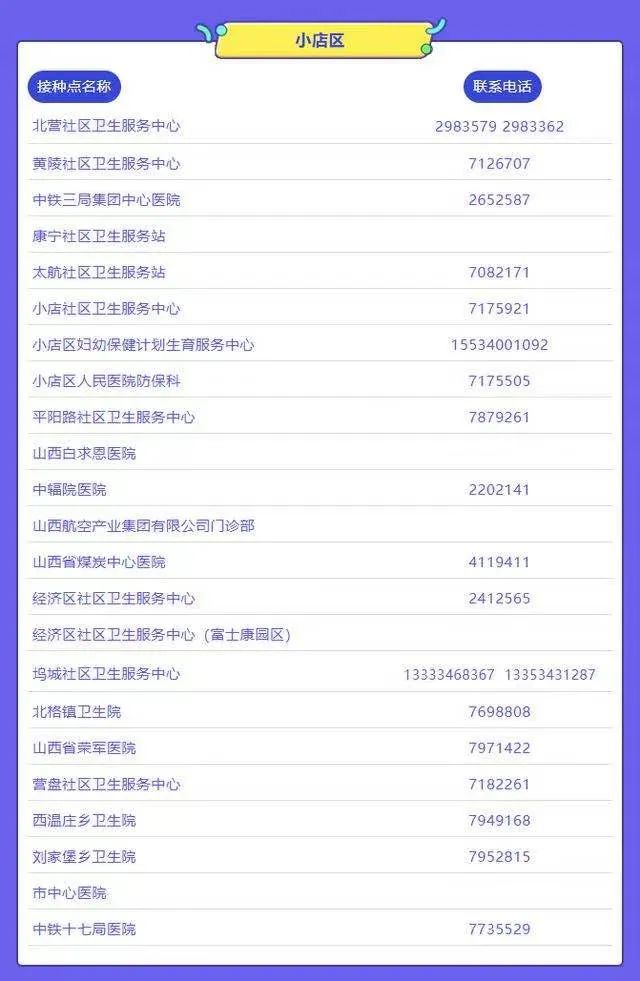 【疫情地区名字有哪些城市,疫情具体名称】-第3张图片