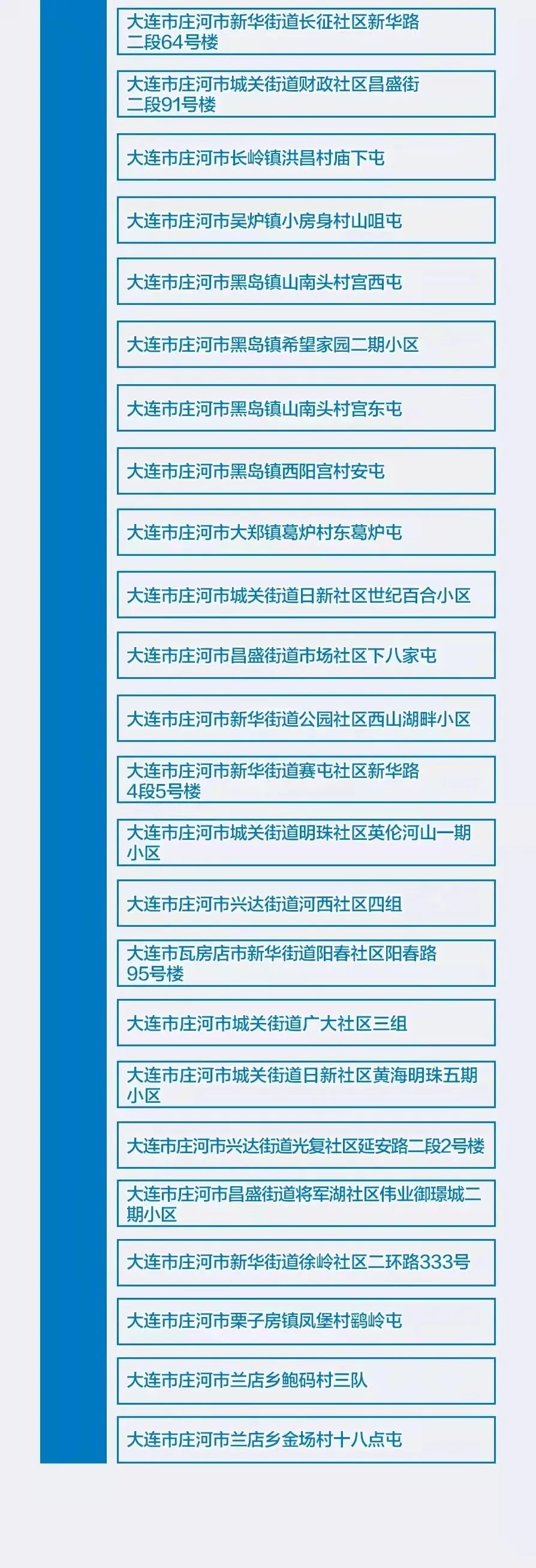 河南哪个地区有了疫情/河南什么地方又有疫情新增