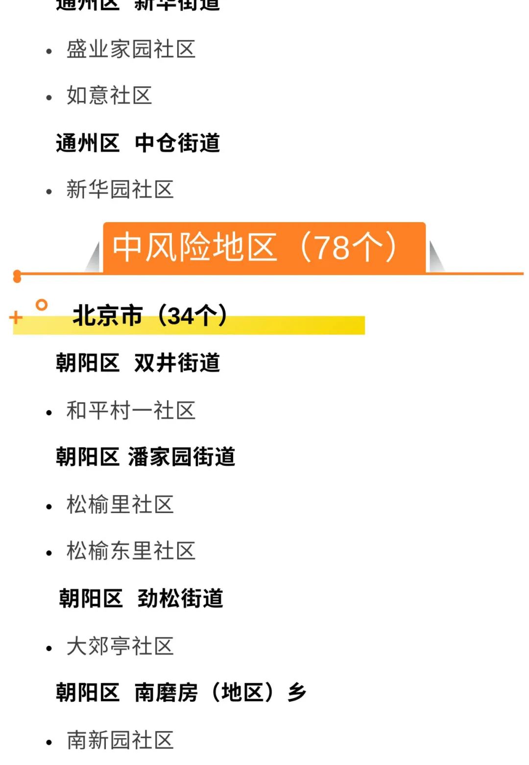 【西安疫情当前风险地区,西安疫情风险区域】