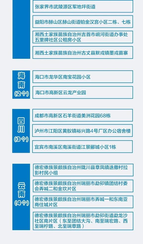 全国疫情风险地区山东(山东疫情风险地区分类表)