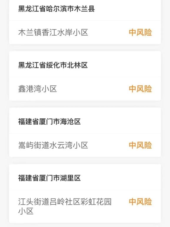 湖北疫情中高地区图.湖北疫情中高风险区？-第2张图片