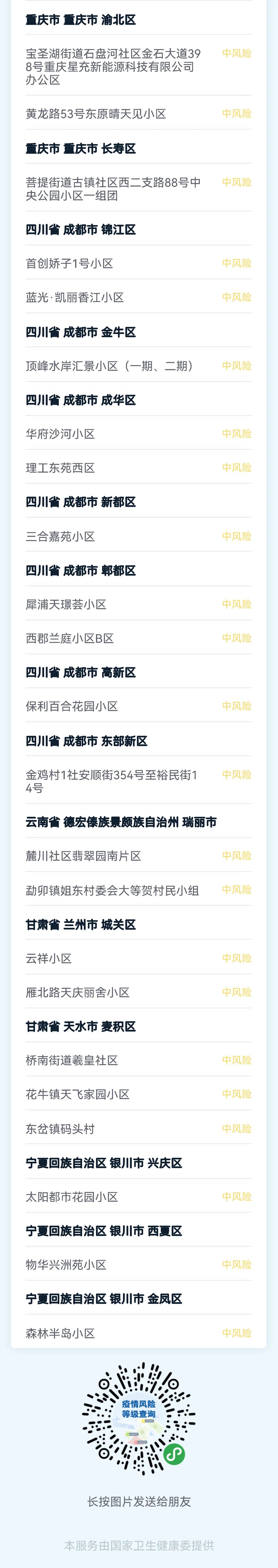 榆林疫情风险地区图表.榆林疫情风险地区图表最新？