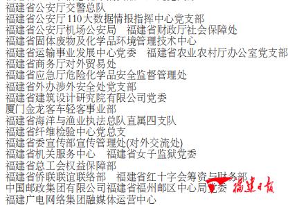 福建疫情危险地区/福建疫情严重区域
