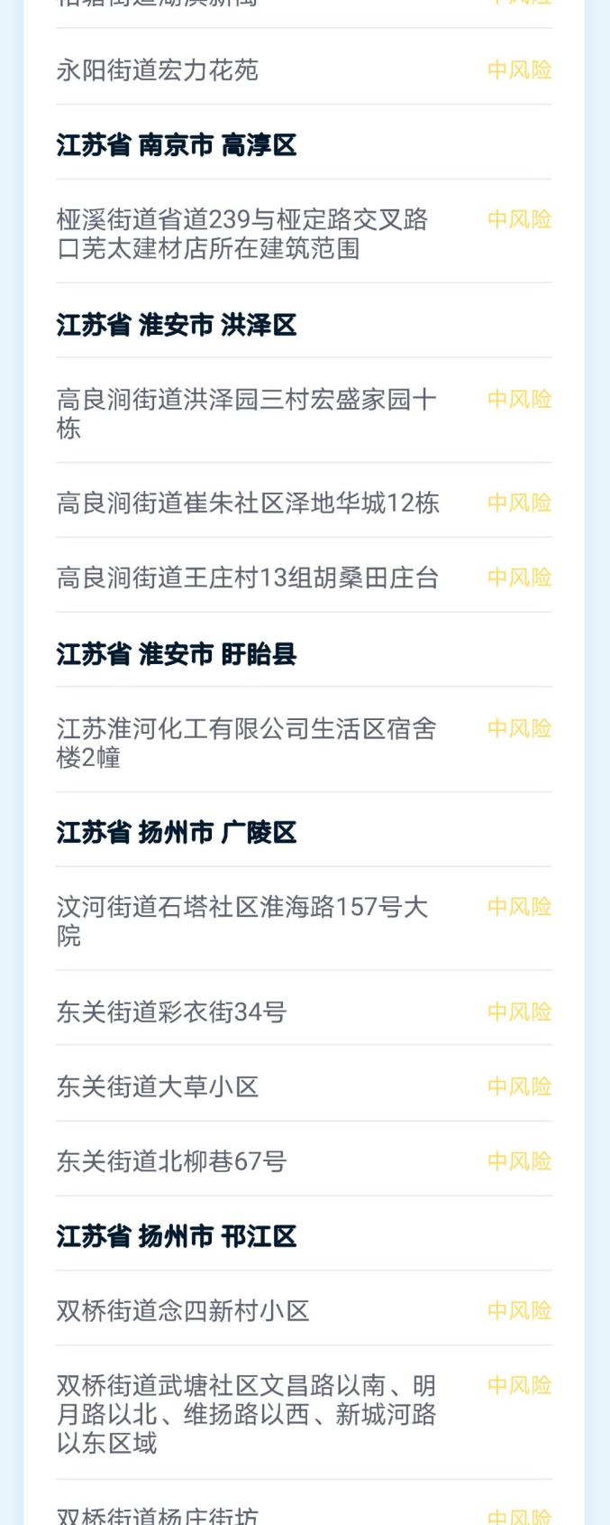 当下疫情中风险地区(如今疫情风险区)