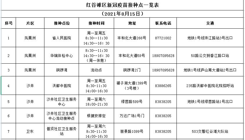疫情地区限购多少套房子/疫情期间购房有优惠吗