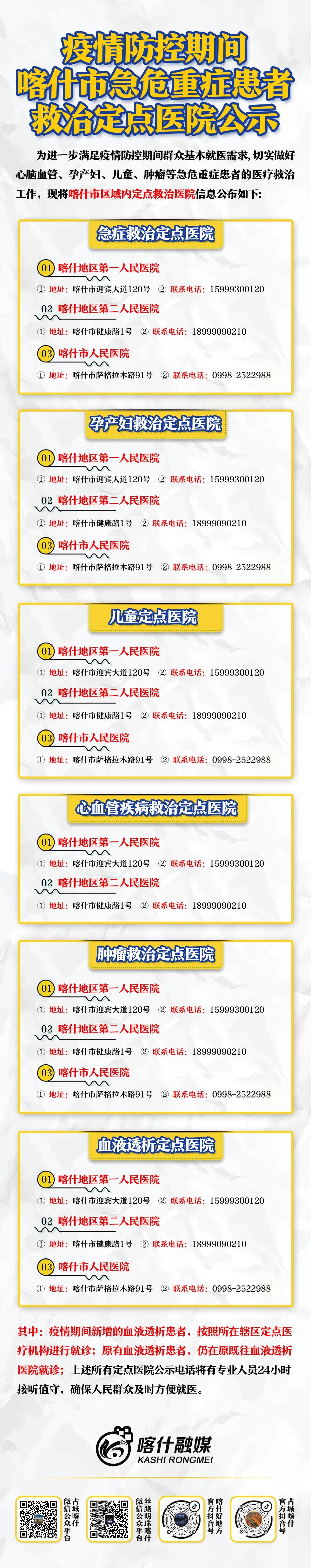 喀什地区疫情投诉举报/喀什地区疫情投诉举报热线