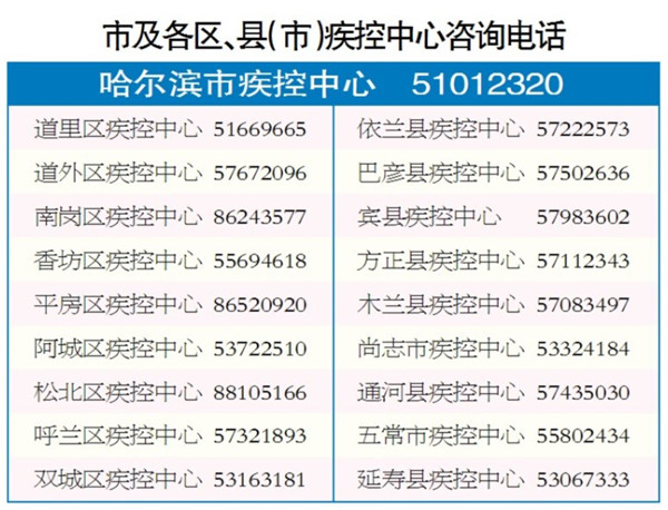 禁发地区怎么报备疫情(禁发区域)