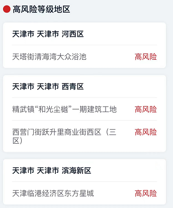 “中高风险地区怎么界定” 中高风险如何划定？-第2张图片