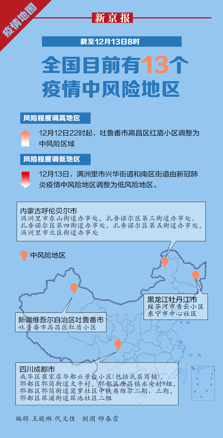 安阳疫情风险地区范围.安阳疫情分布图？