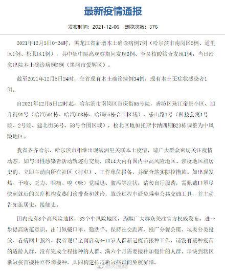 【黑龙江疫情哈尔滨地区,黑龙江疫情最新2020今天哈尔滨】