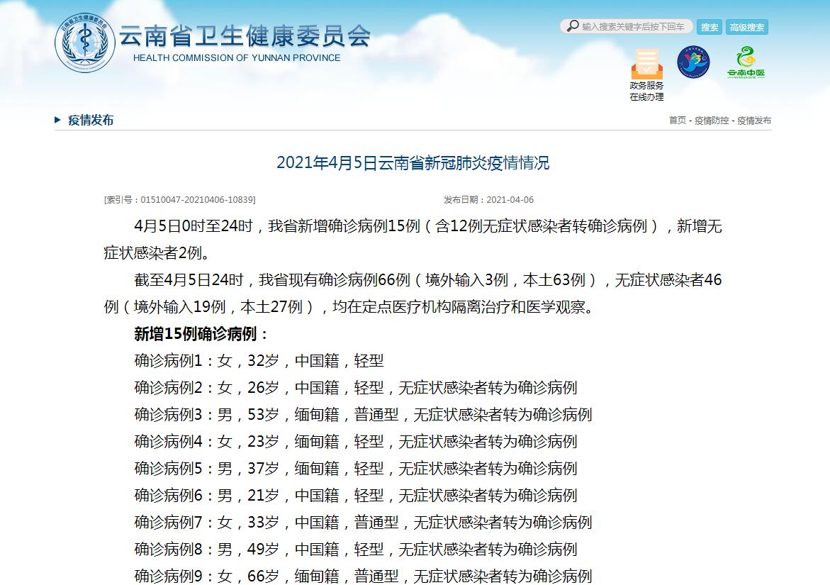 云南楚雄是几类疫情地区(云南楚雄属于几类地区)-第3张图片