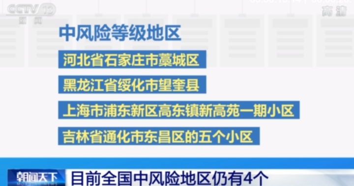 赣州疫情高低风险地区(赣州是疫情高风险地区吗)