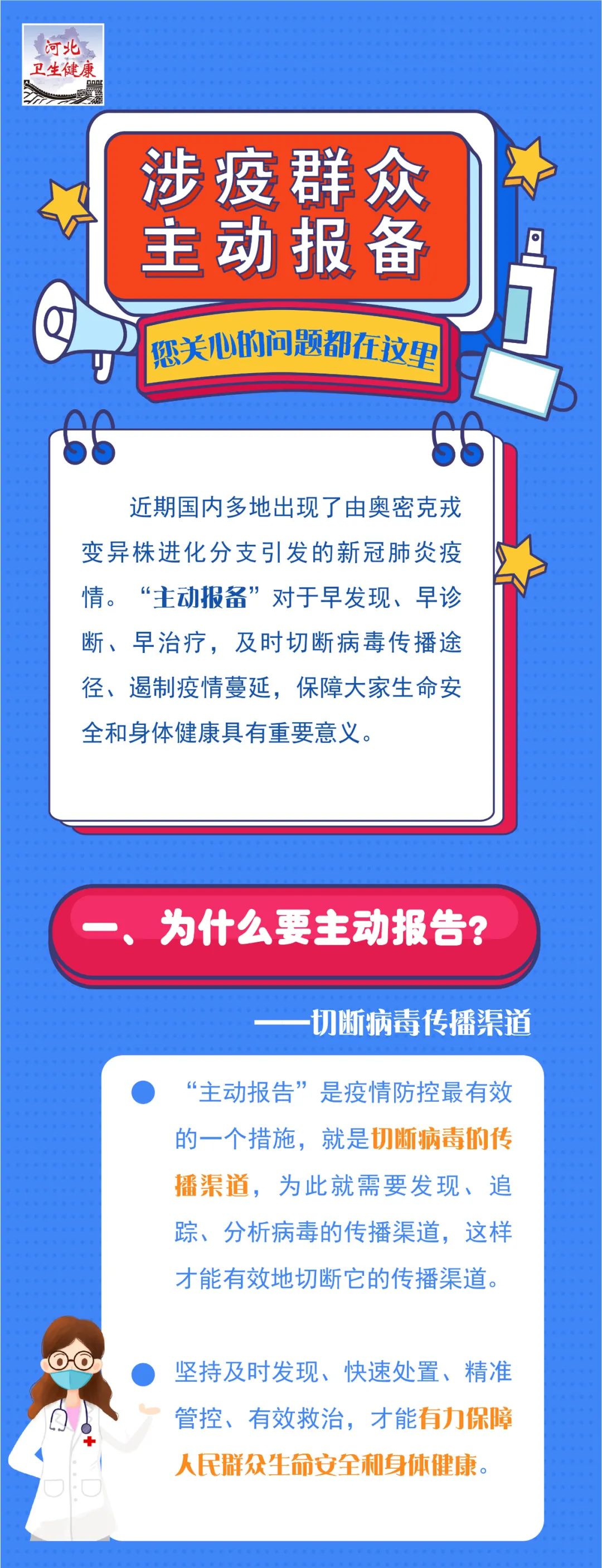 回市如何报备疫情地区.疫情区回来怎么报备？-第3张图片