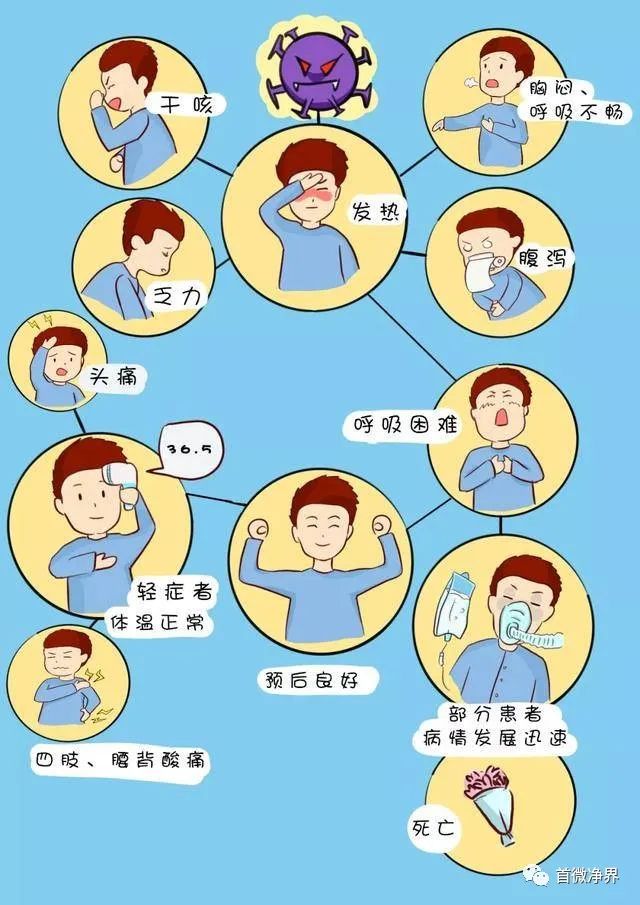 疫情容易爆发的地区/疫情哪儿爆发了-第3张图片