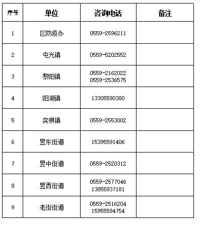 疫情地区收货需要报备吗.疫情地区收快递？