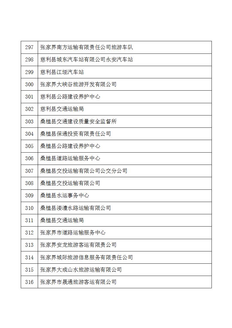 疫情避险地区名单最新(疫情危险地区排名)