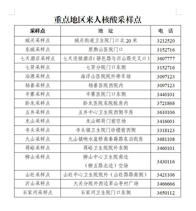 贵州划定的疫情重点地区(贵州疫情那个地方严重)-第3张图片