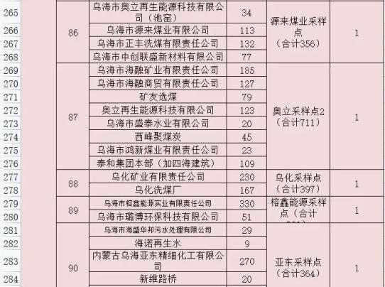 【非疫情地区核酸怎么查询,非疫情区是哪里】-第3张图片