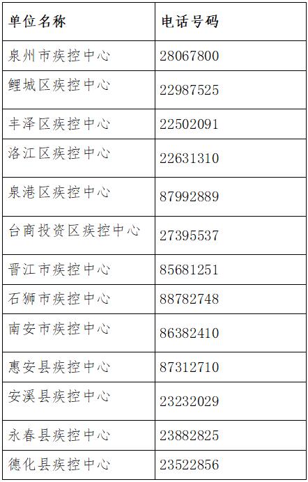 疫情地区在哪里可以查到(疫情地区在哪里可以查到轨迹)