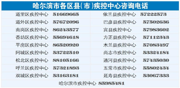 大连地区哪里有疫情了/大连那个地区有疫情