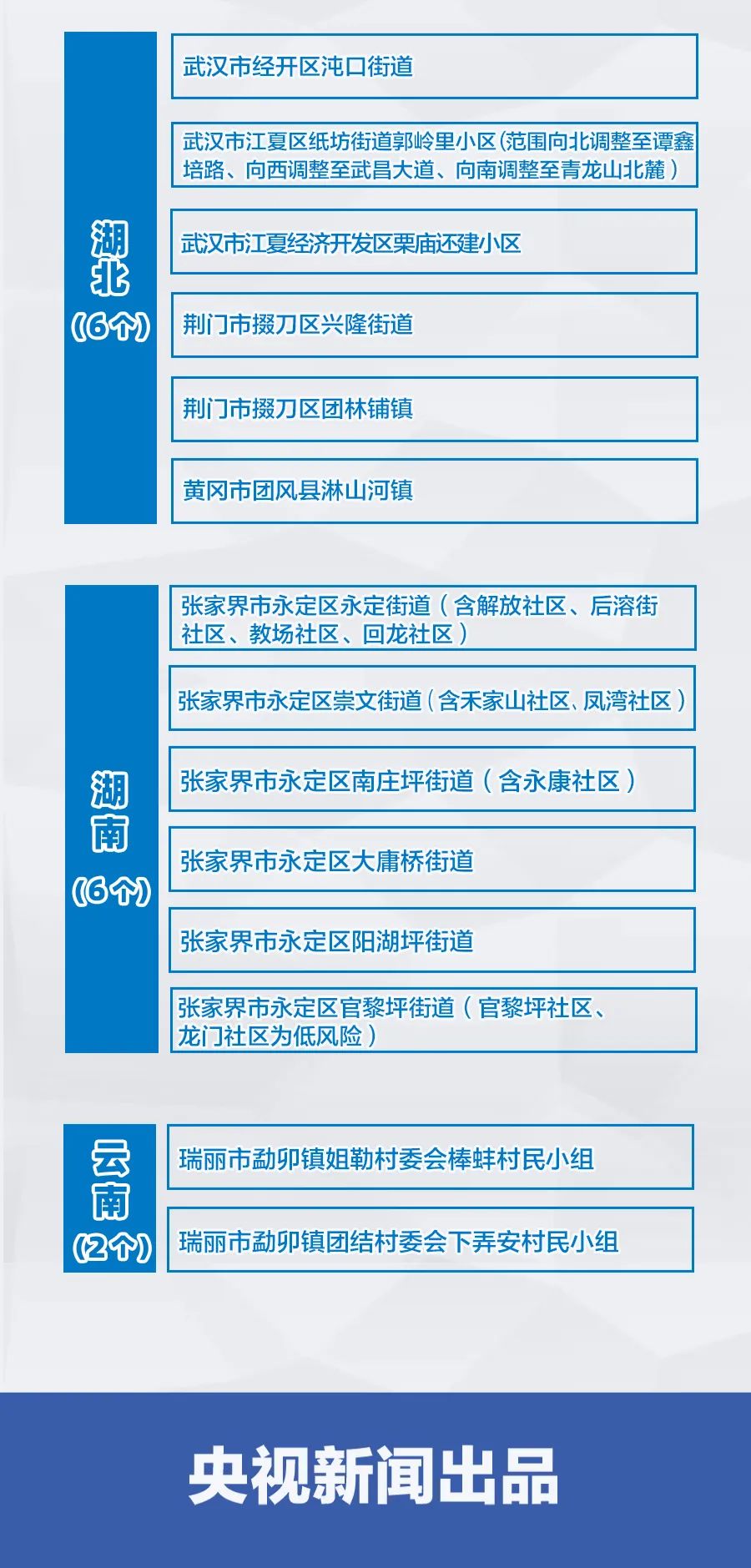 【已有疫情的地区有哪些,当前有疫情的地区】