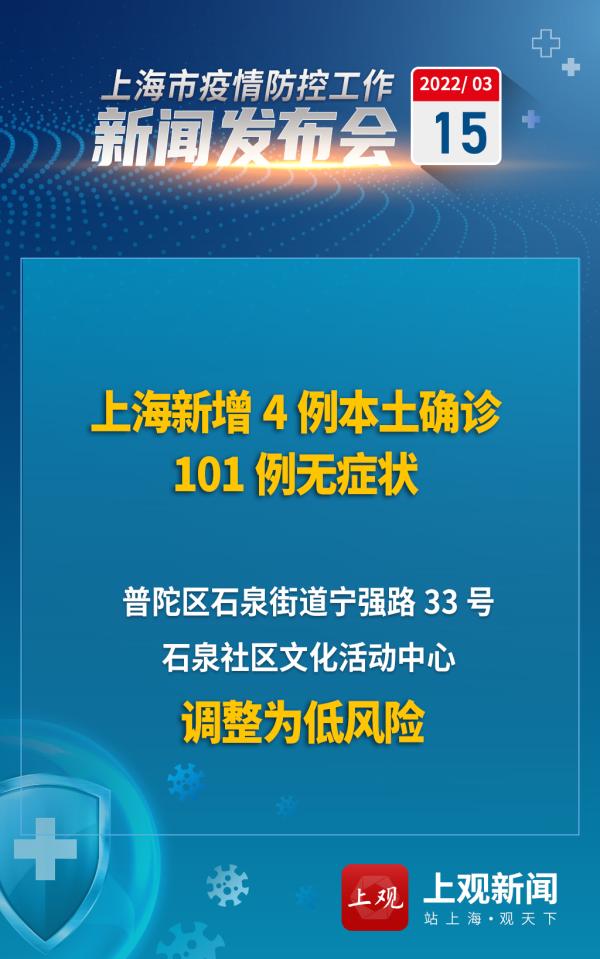 【疫情隔离分几类地区吗,疫情隔离分几种】