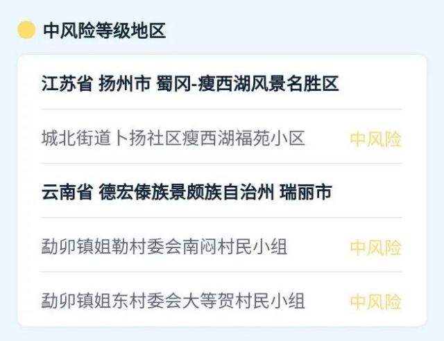 饶平疫情风险地区查询.饶平最新疫情？-第3张图片