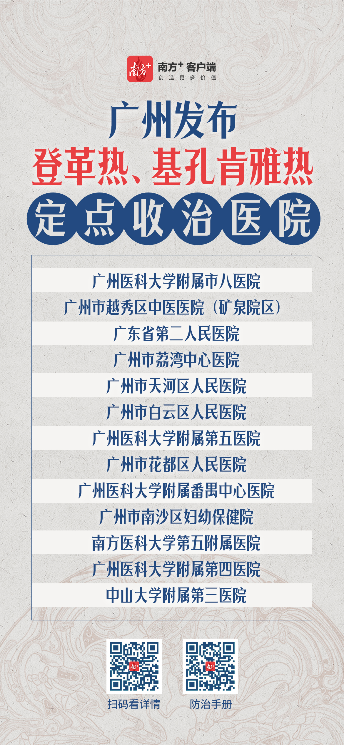 广东有哪些地区有疫情(广东有哪些地方有疫情)