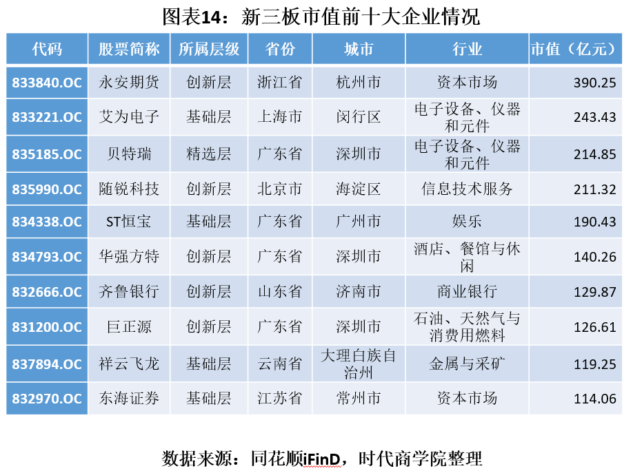 非疫情重点地区来粤/什么叫非疫情重点区域