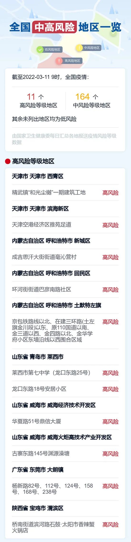 椒江是疫情地区吗吗.椒江是属于什么地区？