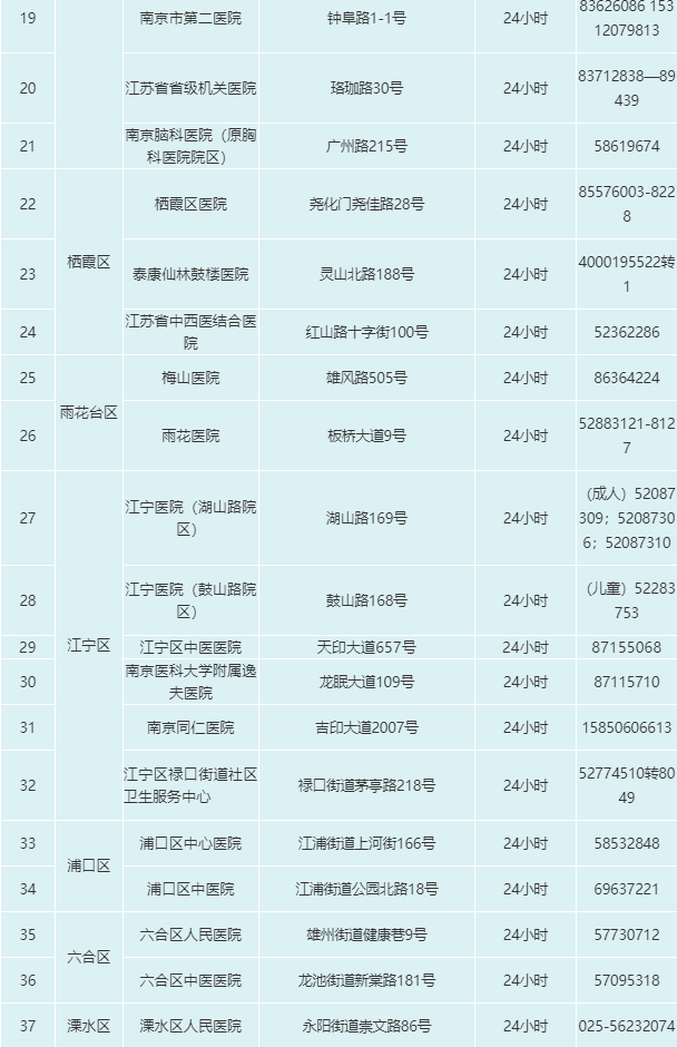 【钱塘区疫情风险地区,钱塘区疫情风险地区有哪些】