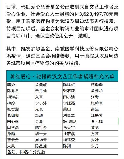 重庆哪个地区疫情不严重/重庆哪些地方是疫区