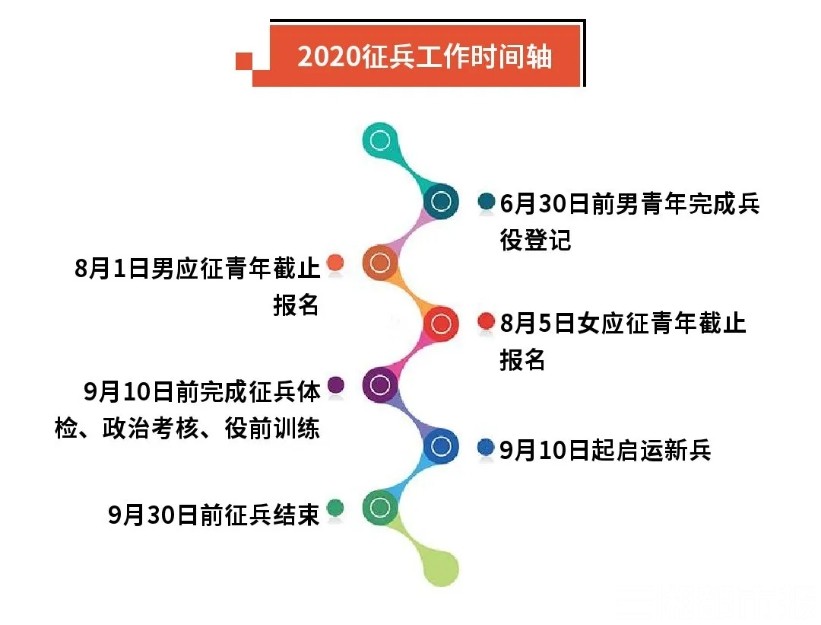 中国受疫情影响的地区/中国哪些地区受疫情影响较大