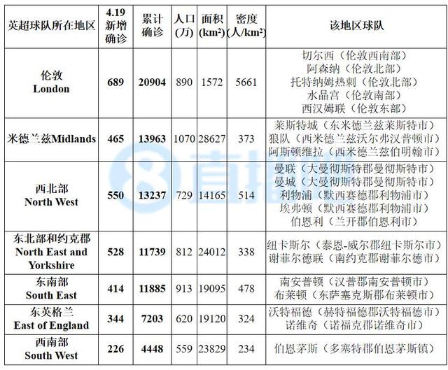 【宁波地区疫情范围图表,宁波地区疫情范围图表最新】