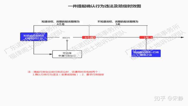 北京地区疫情补偿标准.北京地区疫情补偿标准最新？-第3张图片